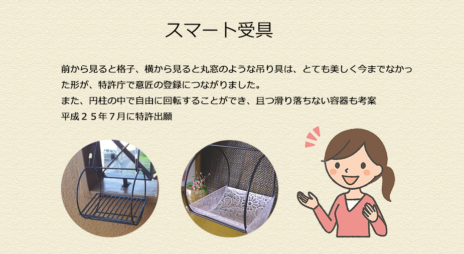 前から見ると格子、横から見ると丸窓のような吊り具は、とても美しく今までなかった形が、特許庁で意匠の登録につながりました。また、円柱の中で自由に回転することができ、且つ滑り落ちない容器も考案
平成２５年７月に特許出願